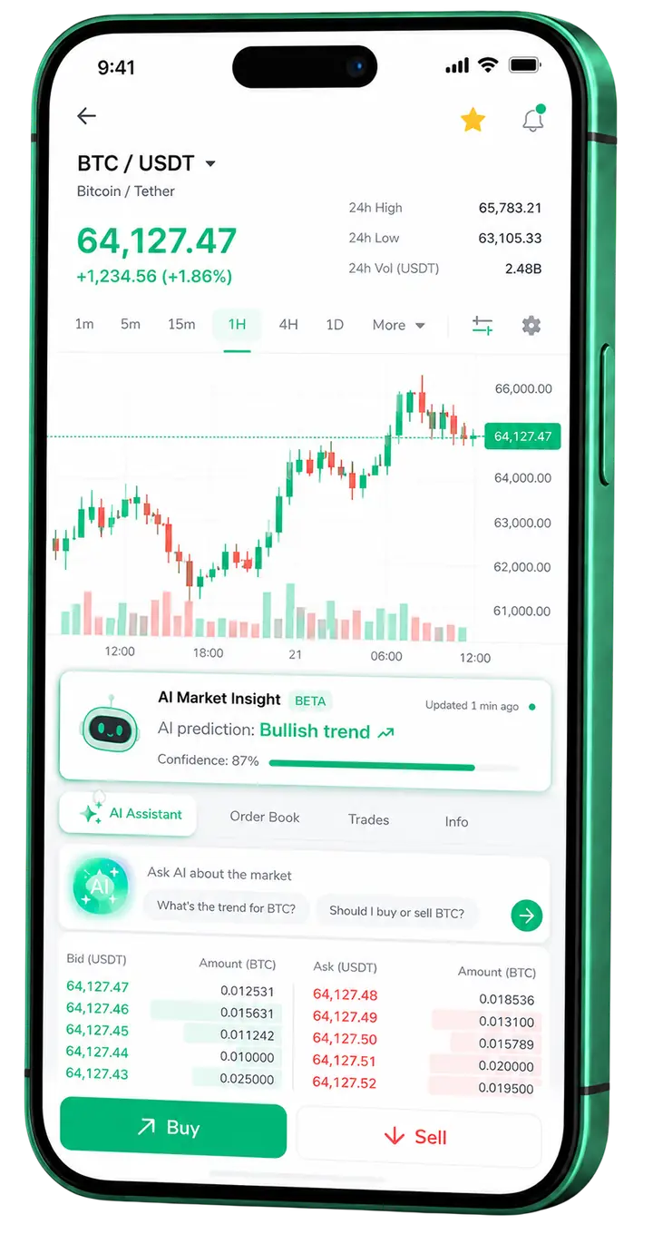 PrimeAura trading on mobile